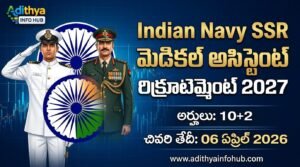 Indian Navy Recruitment 2027