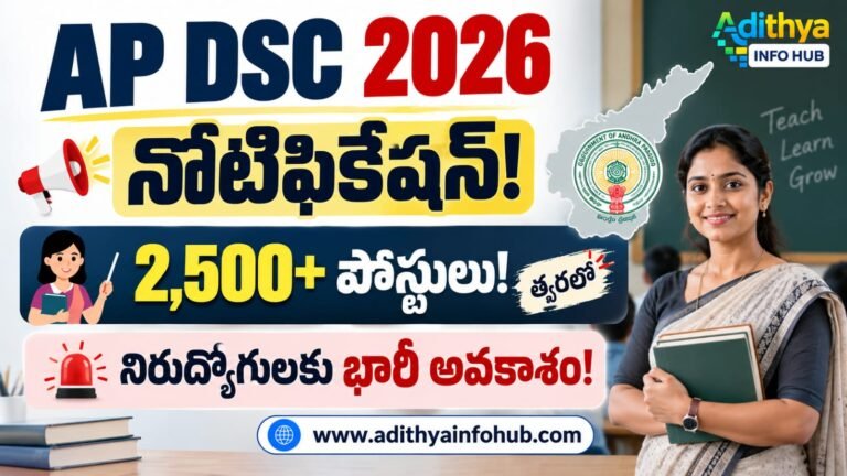 AP DSC Notification 2026 Teacher Jobs Vacancy Details