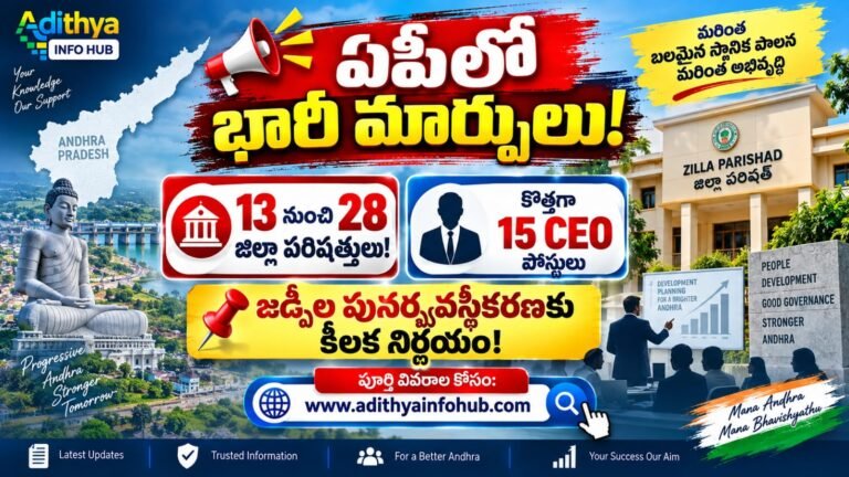AP Municipal Elections Rules 2026