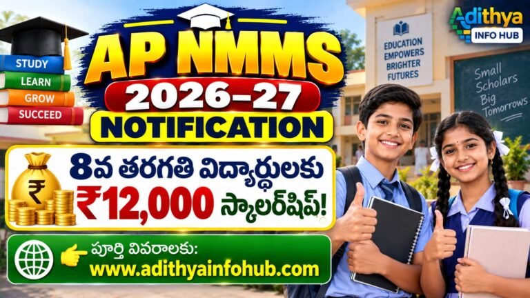 AP NMMS 2026 Notification