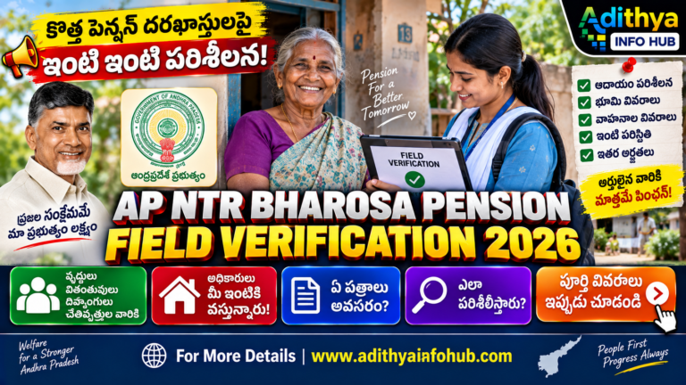 AP NTR Bharosa Pension Field Verification 2026