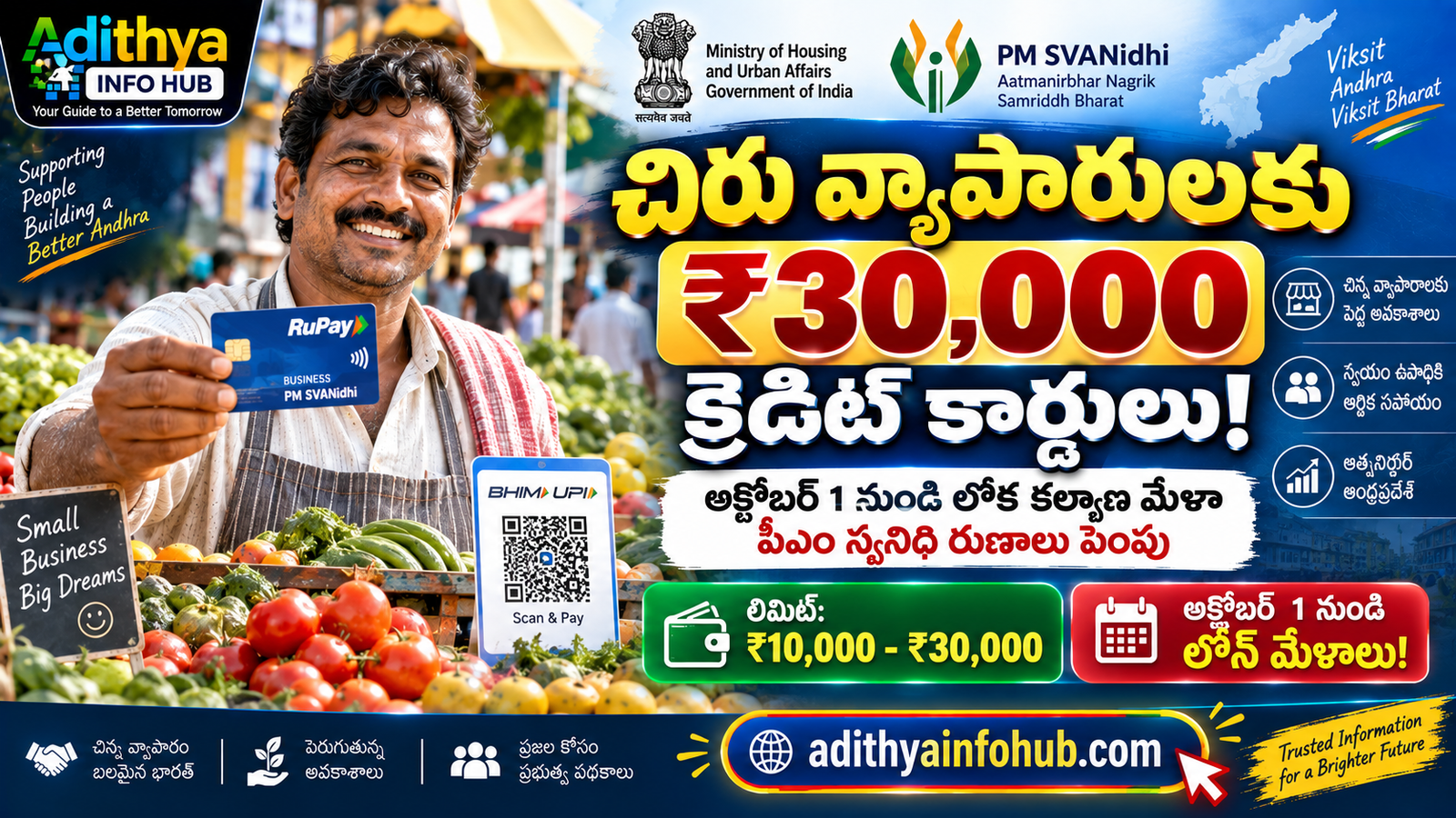 AP Street Vendors Credit Card Scheme