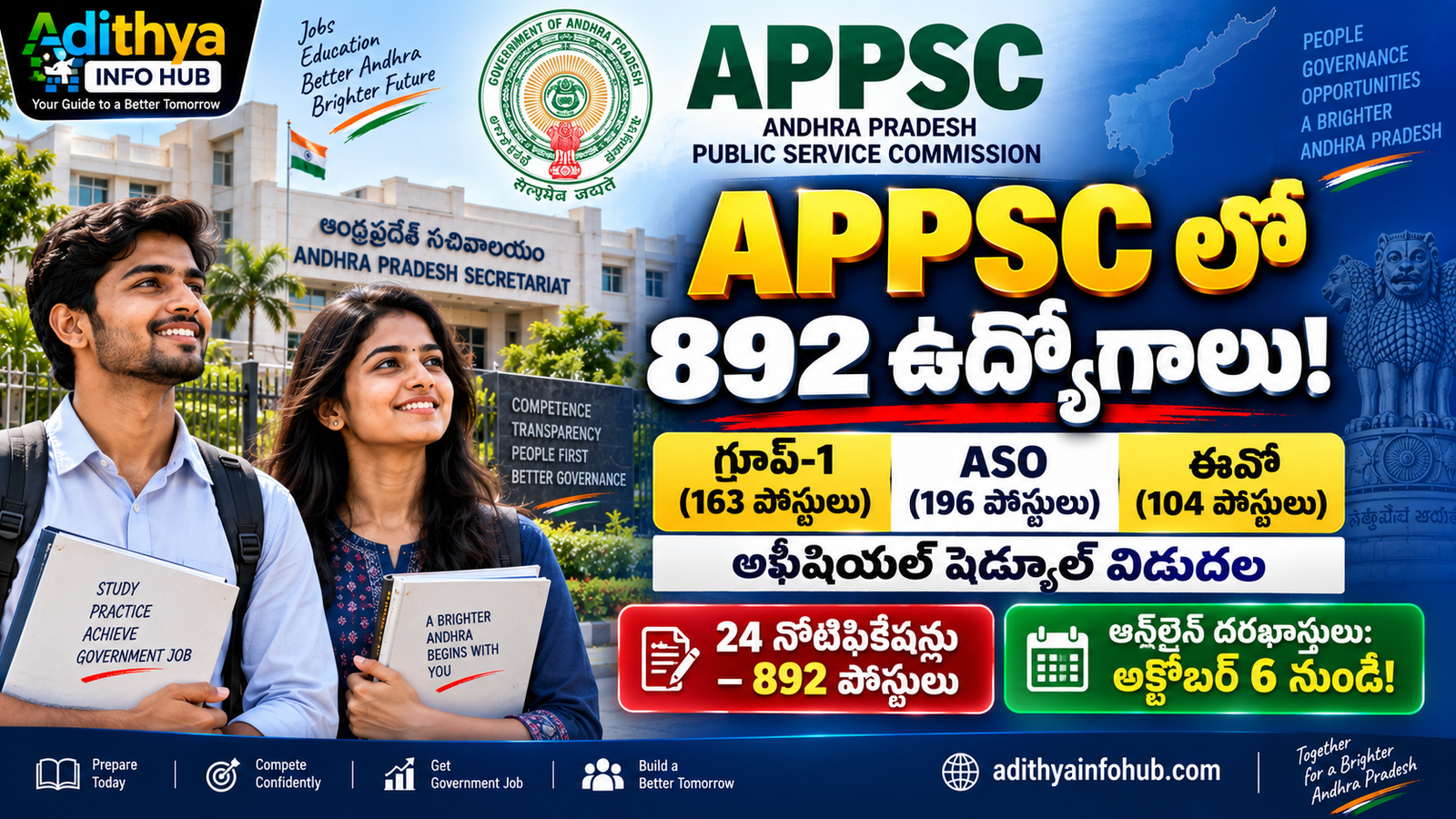 APPSC Recruitment 2026
