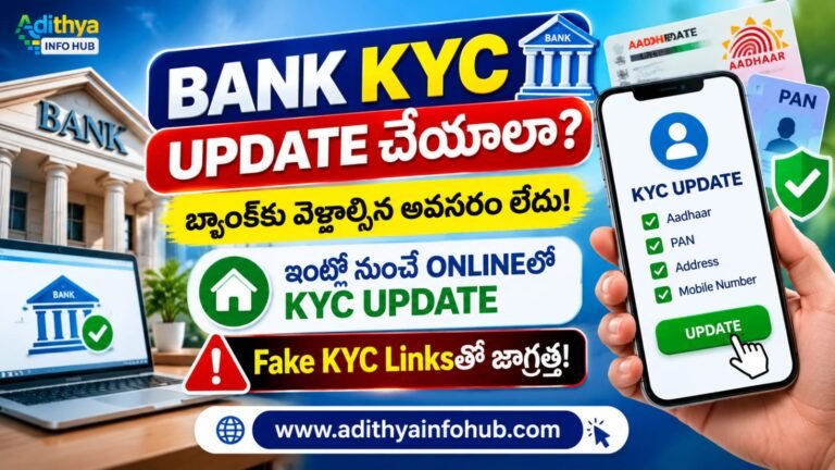 Bank Account KYC Update Online 2026