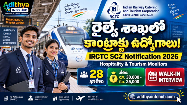 IRCTC SCZ Notification 2026