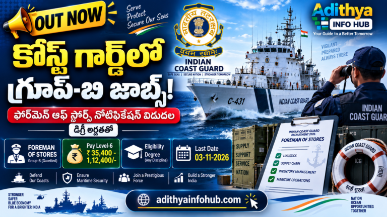 Indian Coast Guard Foreman Recruitment 2026 Notification Details