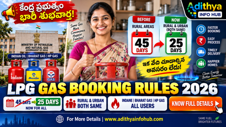 LPG Gas Booking Rules 2026