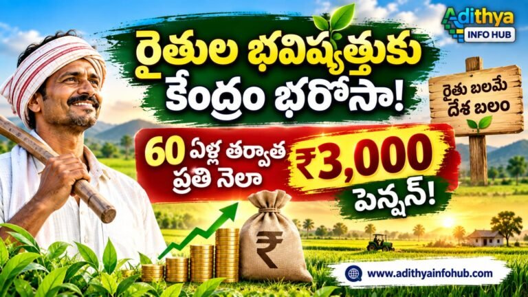 PM Kisan Maandhan Yojana: రైతులకు ప్రతి నెలా ₹3,000 పెన్షన్ — Apply Now