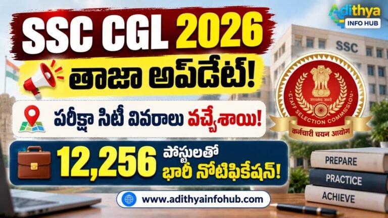 SSC CGL 2026 Exam City Details 12256 Posts Notice