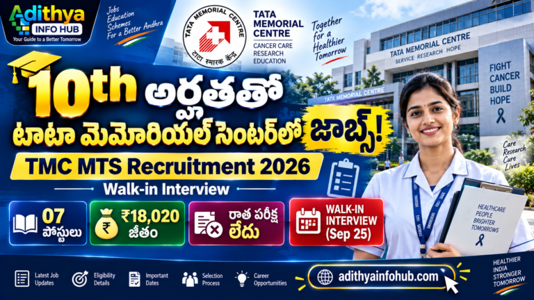 TMC MTS Notification 2026 Multi Tasking Staff Recruitment