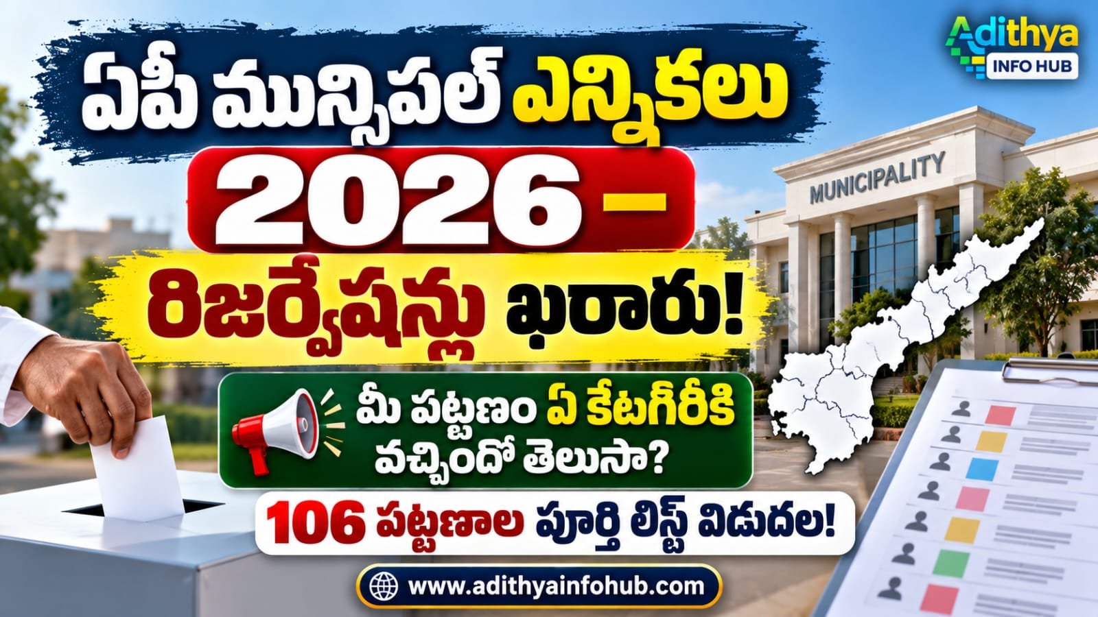 AP Mayor Reservations 2026 మున్సిపల్ ఎన్నికల రిజర్వేషన్ల పూర్తి జాబితా