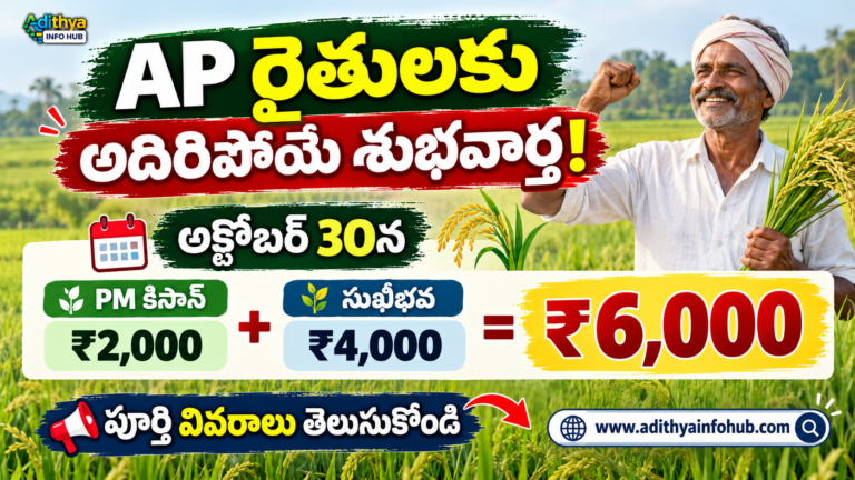 Annadata Sukhibhava 2026 PM Kisan AP Farmer Scheme Status