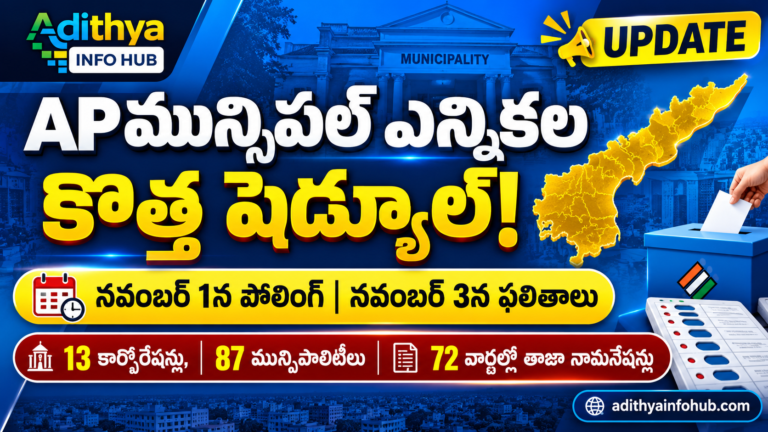 AP Municipal Elections Revised Schedule 2026 AP SEC Polling and Counting Dates