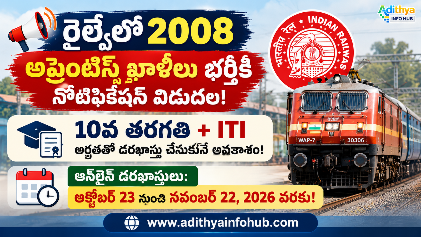 Railway Apprentice Recruitment 2026 RRC Jaipur NWR Notification 2008 Slots