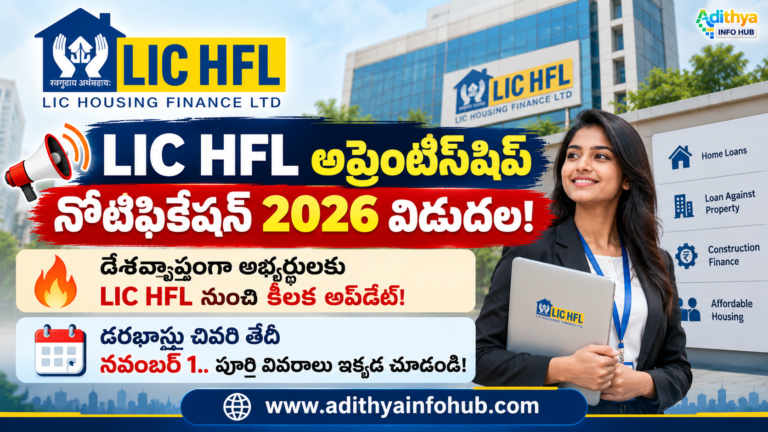 LIC HFL Apprentice Recruitment 2026 Notification 232 Posts