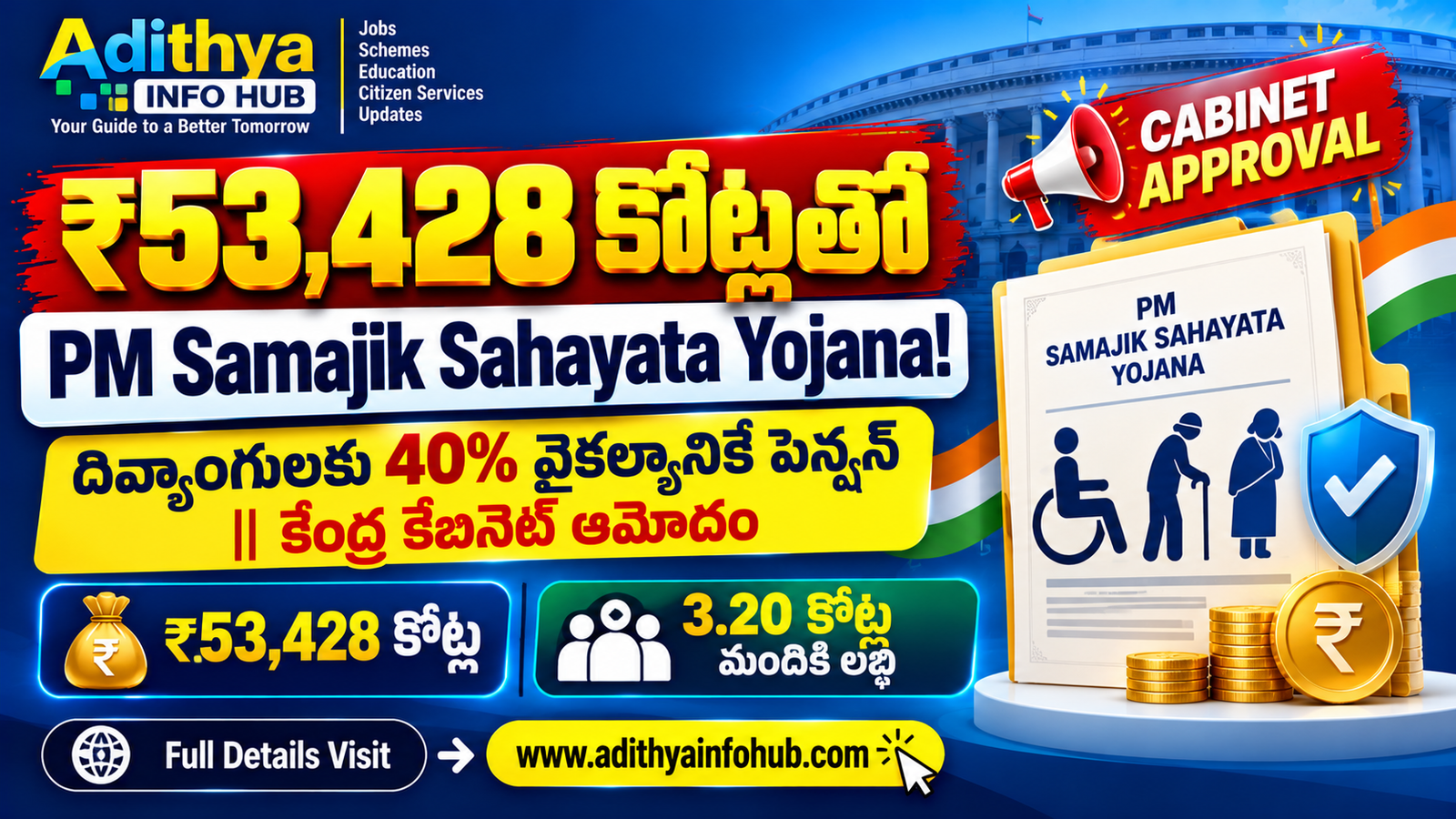 PM Samajik Sahayata Yojana NSAP Cabinet Approval 53428 Crore Outlay