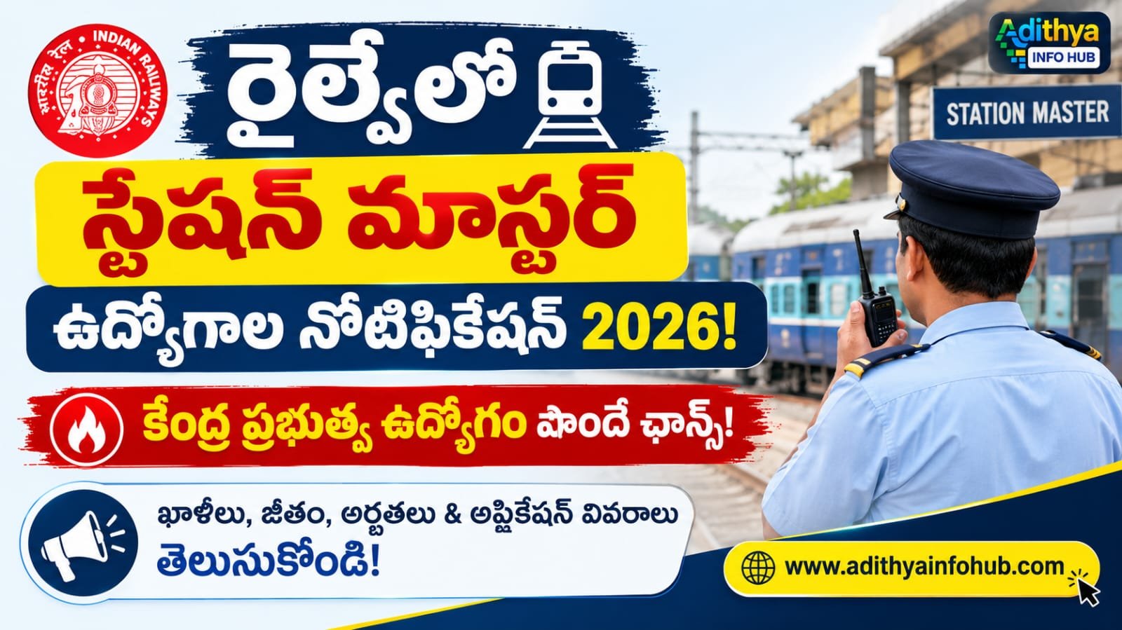 RRB Station Master Recruitment 2026 Notification 1215 Vacancies Apply Online